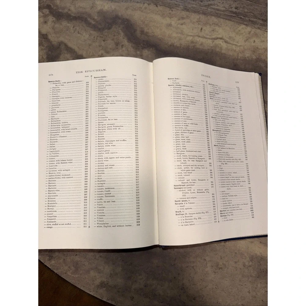 The‎ Epicurean Charles Ranhofer 1920 HB Culinary Art Encyclopedia